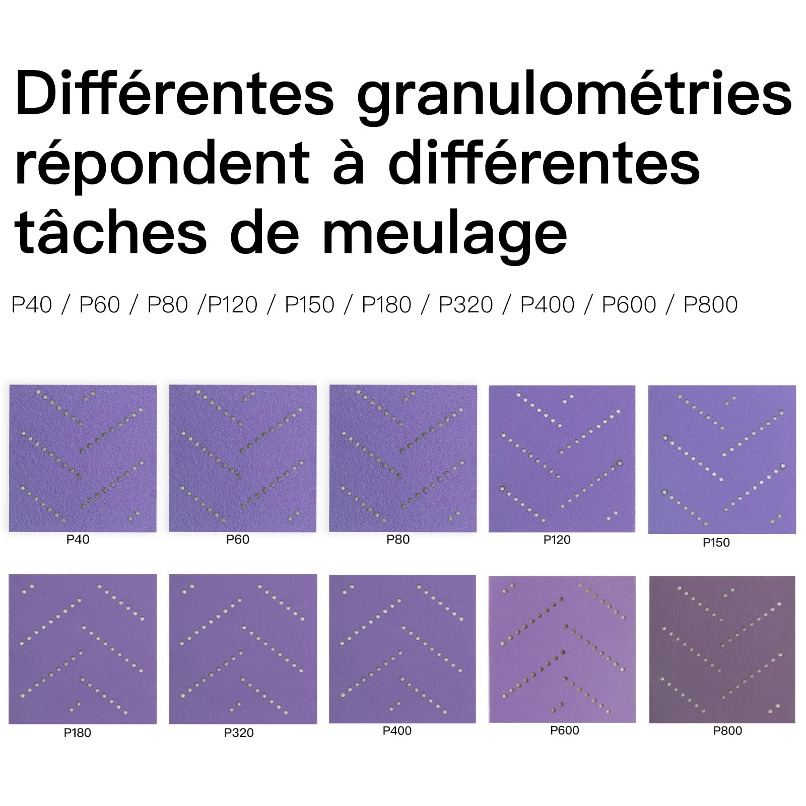 Rouleau de Papier de Verre Céramique Violet 70 mm x 12 m Rouleau de Ponçage Automobile Multi-trous Pour Enlever les Revêtements, Ponçage Automobile, Grain 180