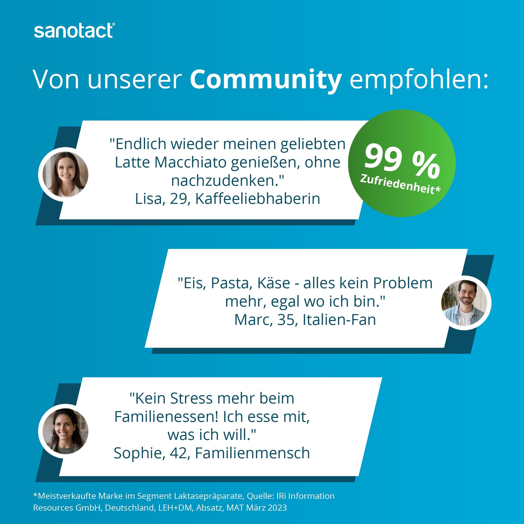sanotact Laktase 24.000 6h DEPOT (40 Laktasetabletten) • Laktose Tabletten mit Depot-Wirkung • Bei Laktoseintoleranz & Milchunverträglichkeit • Sofortwirkung & 6h Langzeit-Depot
