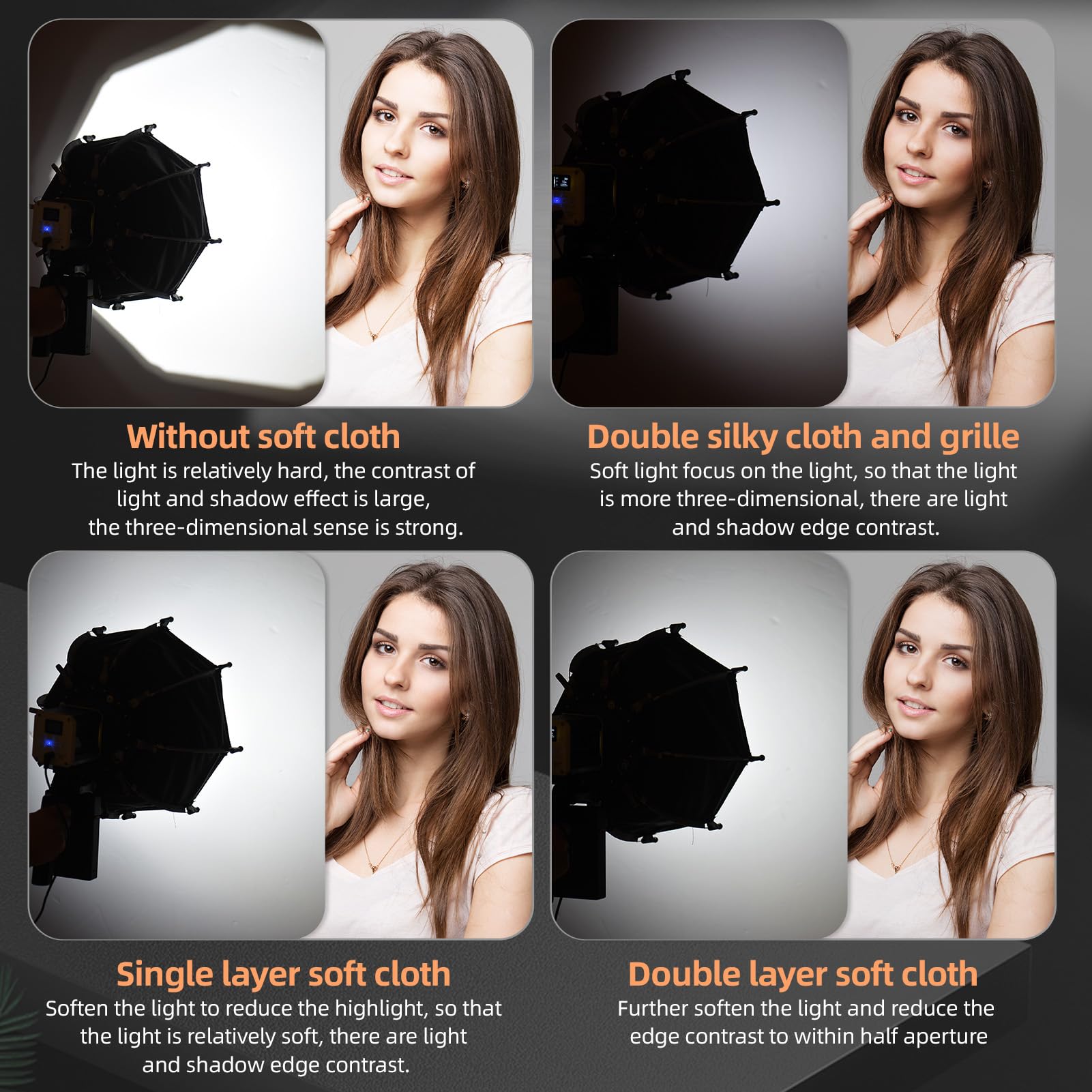 Mini Softbox Ottagonale da 30 Cm con Riflessione della Luce Migliorata per Piccoli Spazi, Streaming Live e Fotografia Still Life, Leggero e Portatile, Nylon + Lega di Alluminio