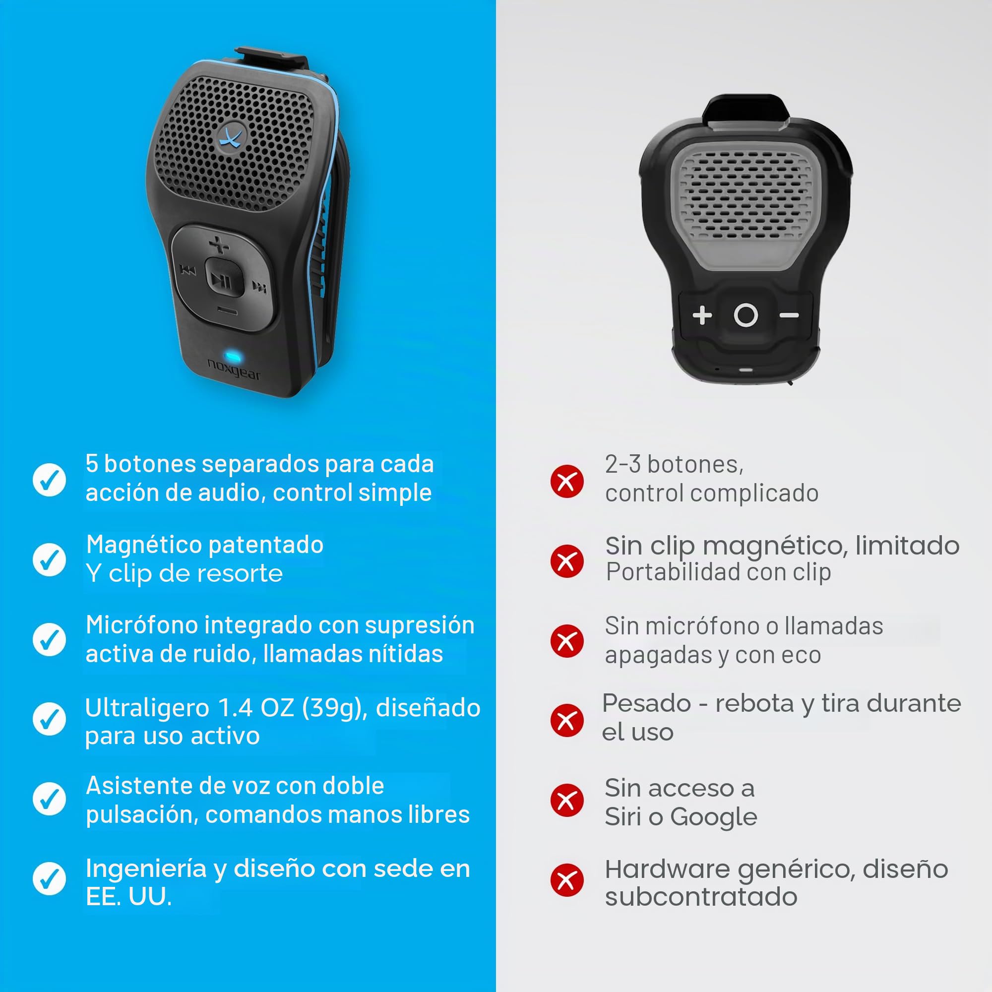 noxgear - Altavoz Bluetooth portátil de 39 g, Mini Clip magnético, Impermeable hasta 15 Horas de reproducción | Bluetooth Clip, Altavoz portátil con micrófono, Alcance de 30,5 m