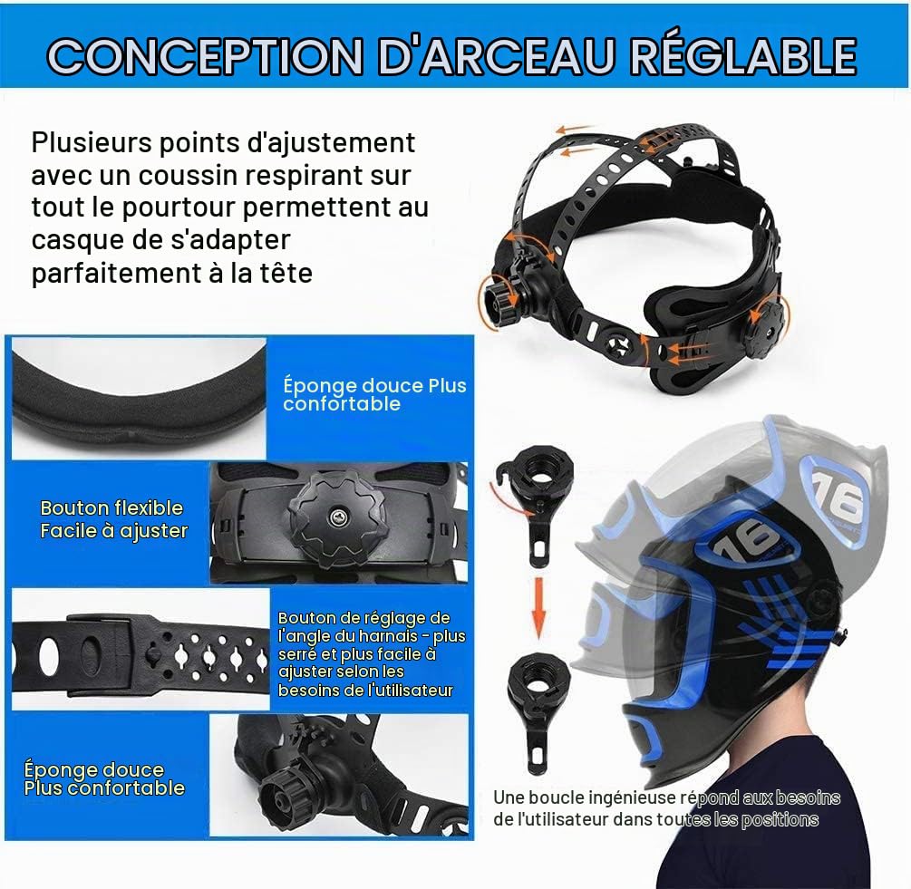 HITBOX Masque Soudure Auto True Color 4 Capteurs Solaire DIN 5/9-13 | Grand champ de vision 3.94"×3.66", assombrissement automatique, compatible soudure TIG et MIG