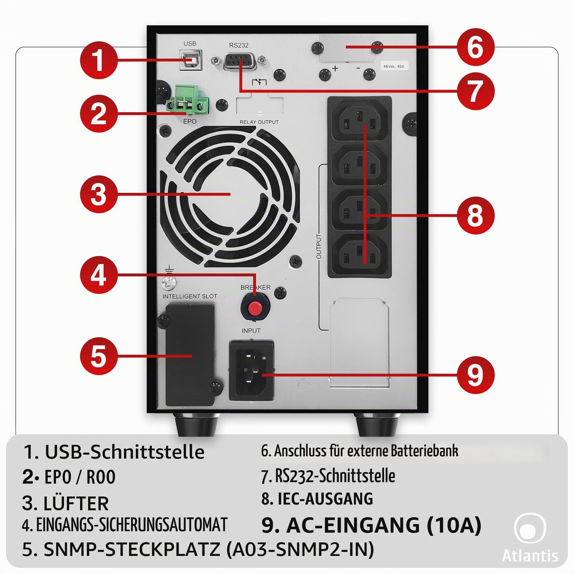 Atlantis Online-USV 1500 VA/1350 W mit Doppelwandler