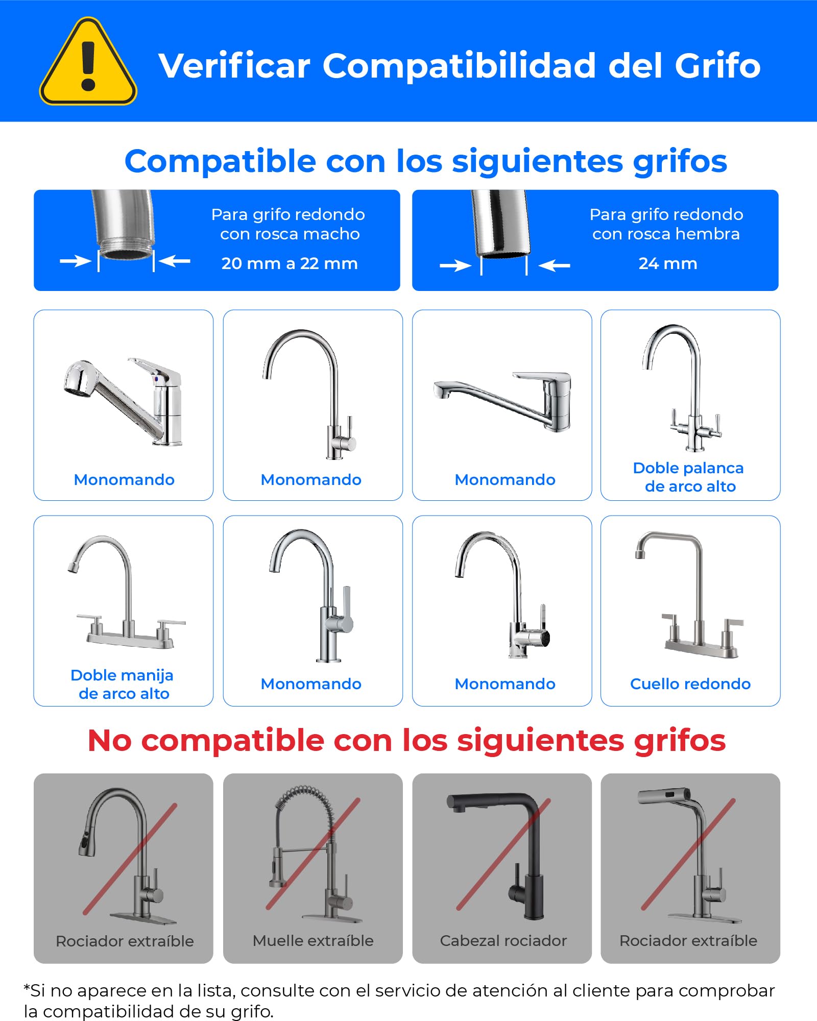 Waterdrop WD-FC-06 Grifo de Acero Inoxidable, Sistema de Filtración de Agua con Bloque de Carbón, Elimina el Cloro, los Metales Pesados y el Mal Sabor (1 Filtro Incluido)