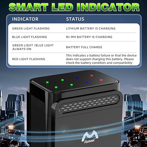 Miniatura 7 de Baterías AA recargables de litio con cargador, paquete de 8 baterías de litio AA de alta capacidad de 1.5 V, 3600 mWh, batería de litio de salida