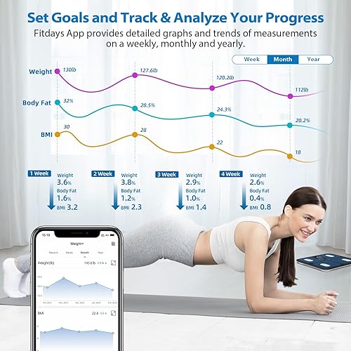 Miniatura 9 de ABLEGRID Báscula de baño inteligente para peso corporal, báscula digital de grasa corporal con pantalla de tendencia de columna LED, IMC, masa