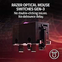 Vista 3 de Razer Viper V2 Pro HyperSpeed Mouse Inalámbrica para Juegos 59g Ultra Ligero - Interruptores Ópticos Gen-3 - Sensor Óptico de 30K DPI - 90 Horas