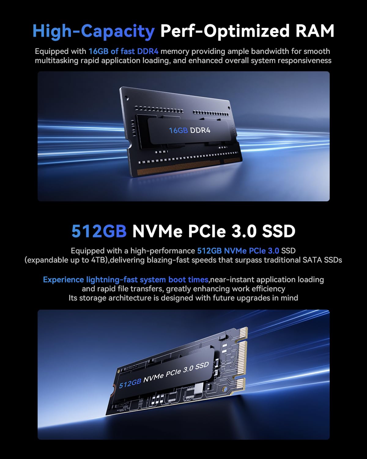 KAMRUI H1 Mini Gaming PC, AMD Ryzen 7 6800H, 16GB DDR5 4800MHz 512GB M.2 NVMe PCIe3.0x4 SSD Mini PC(8C/16T, up to 4.7GHz), 16MB L3 Smart Cache, Triple 4K Display/WiFi6/BT5.2/Mini Desktop Computers