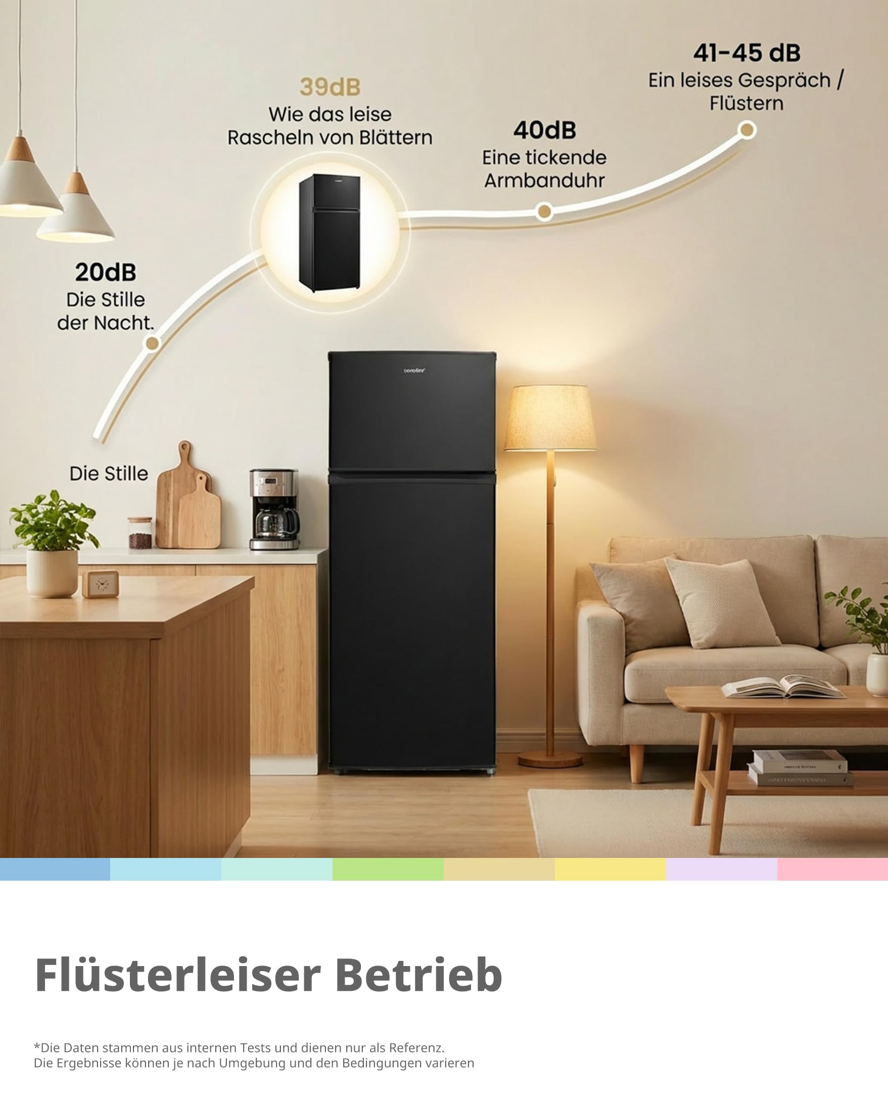 Comfee Kühlschrank mit Gefrierfach 204L Kühl-Gefrierkombination 143 cm Low Frost Leise 39 dB LED-Licht Inverter Kompressor Freistehend Schwarz