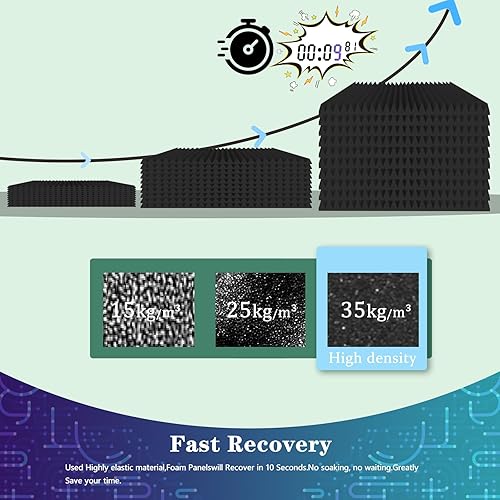 Miniatura 4 de Paneles de espuma acústica, paquete de 4 paneles de 48 x 24 x 1 pulgada, paneles de pared autoadhesivos mejorados, insonorizados, tratamiento para