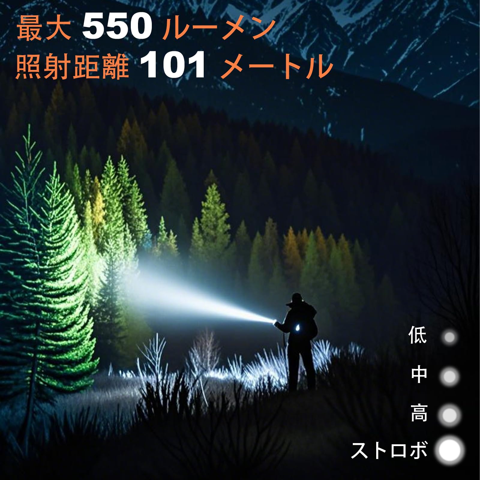 Amazon.co.jp: JeckLamp LEDライト, 550ルーメン, 防水IPX8, 4モード