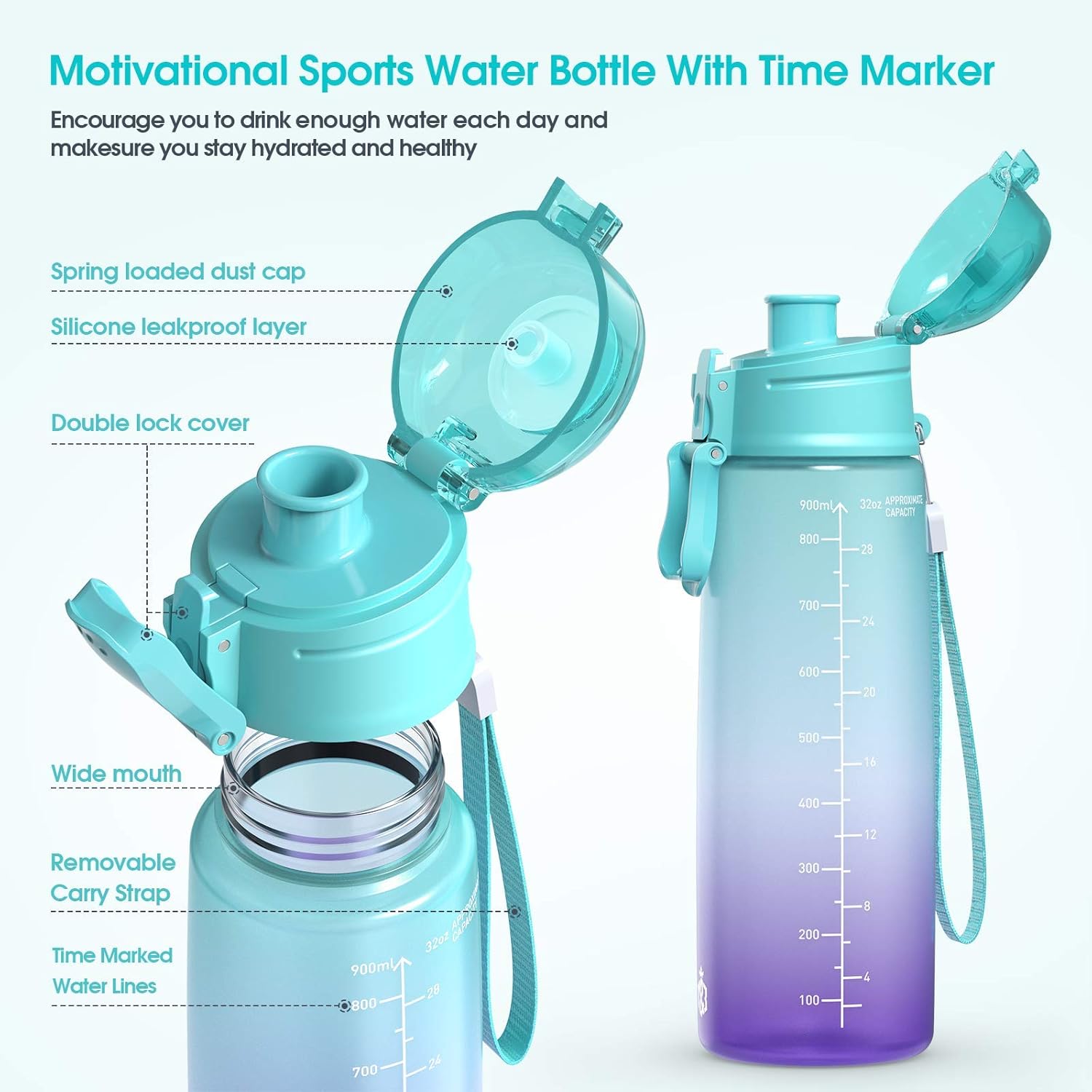 Y&3 32oz Motivational Fitness Sports Water Bottle With Time Marker, BPA Free Tritan Plastic, Leakproof Flip Top, For Gym, Outdoor, Office Work (Green/Purple Gradient, 32oz): Home Improvement