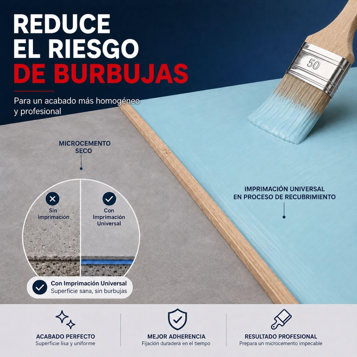 Imprimación Universal para Soportes Porosos y No Porosos 5 L | Altísimo Agarre en Soportes Porosos y No Porosos, Aspecto Granulado, Limita el Burbujeo - Arcane Industries