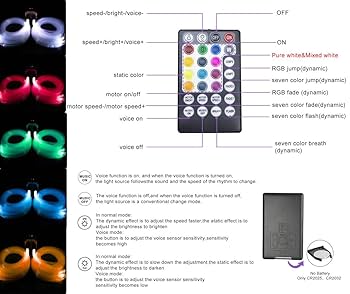 AZIMOM 2022Upgraded Bluetooth 20w Twinkle Fiber Optic Lights