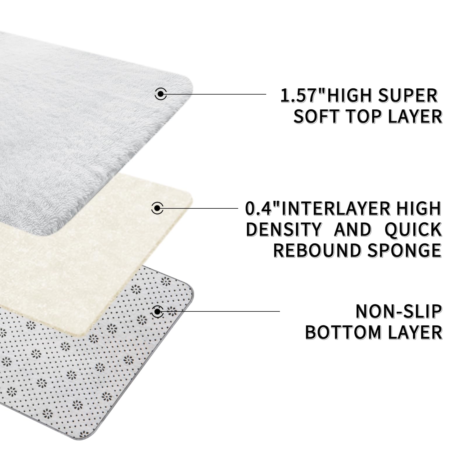 Sour Lemon Rugs Living Room 60x120cm - Image 3