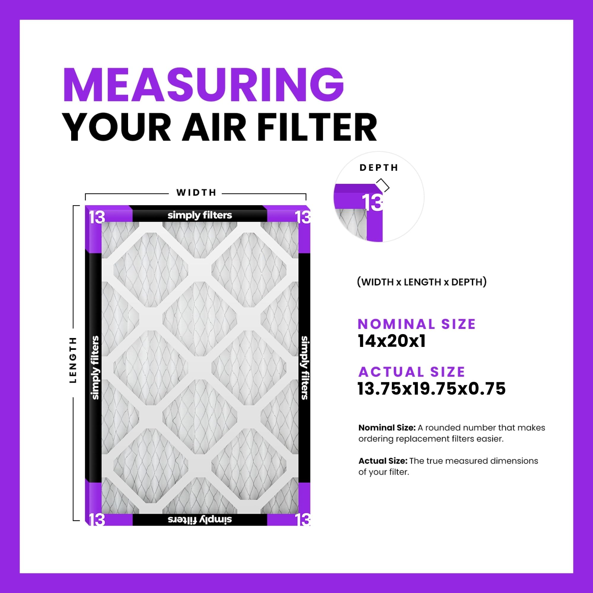 Simply Filtros de aire MERV 13 de 14 x 20 x 1, MPR 1500 (paquete de 6) – Tamaño real: 13.7 x 19.8 x 0.75 pulgadas, HVAC, filtro de horno de CA