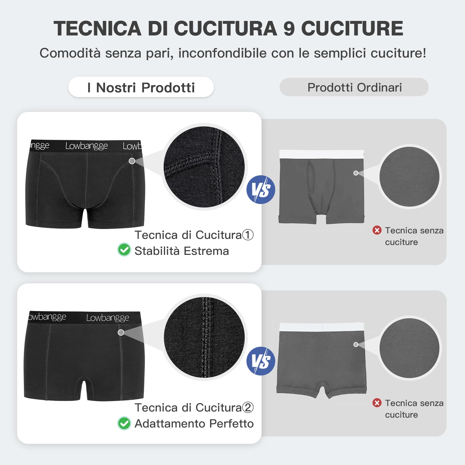 Boxer Uomo Cotone 9 Pezzi - Mutande Uomo Senza Etichette, Confortevoli e Traspiranti, Confezione Regalo Premium