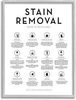 Stupell Industries Laundry Stain Removal Guide Helpful Symbols Chart, Design by Lettered and Lined, 11 x 14
