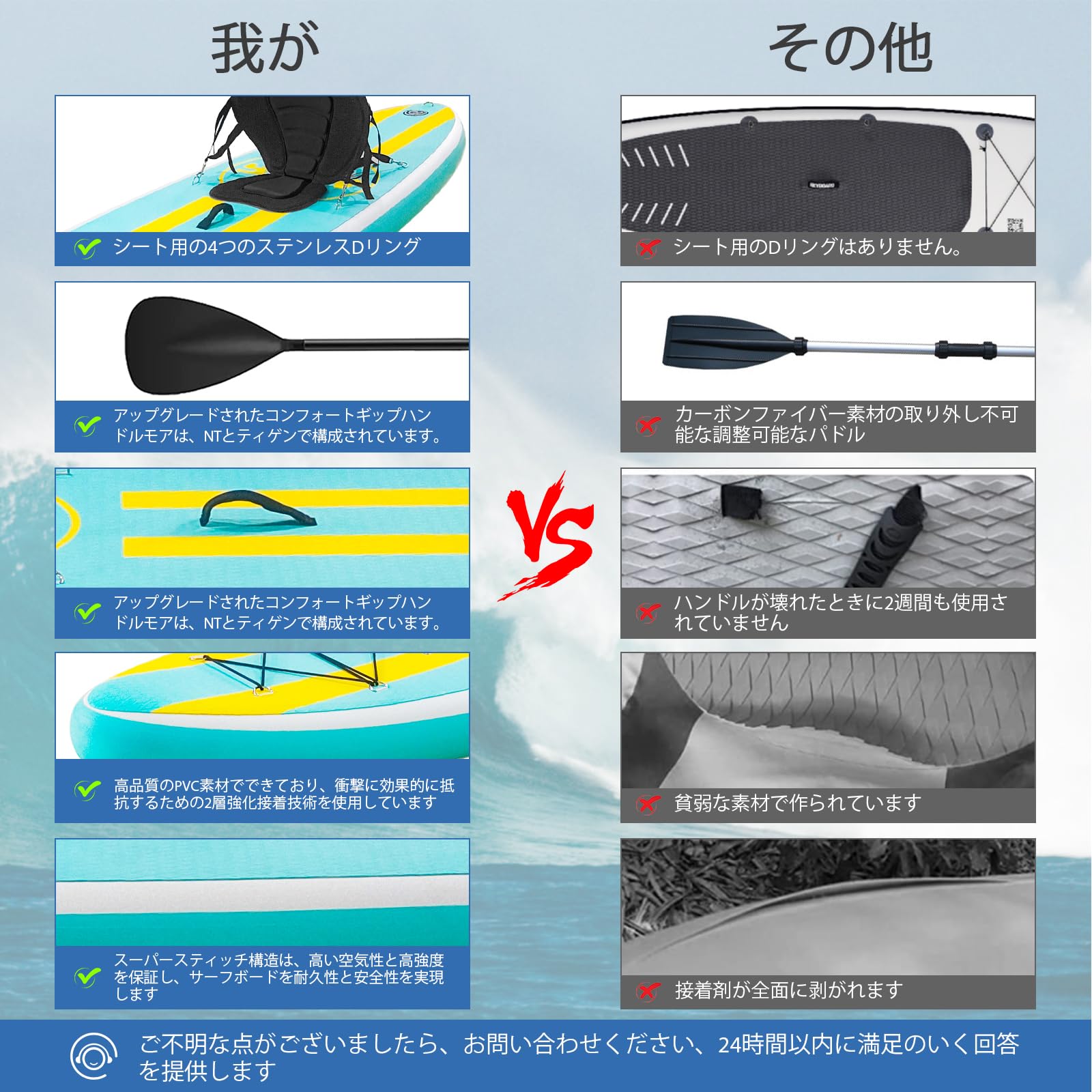 PPXIATO SUP ボード インフレータブル パドル耐荷重量200kg Amazon | PPXIATO SUP ボード インフレータブル パドルボード