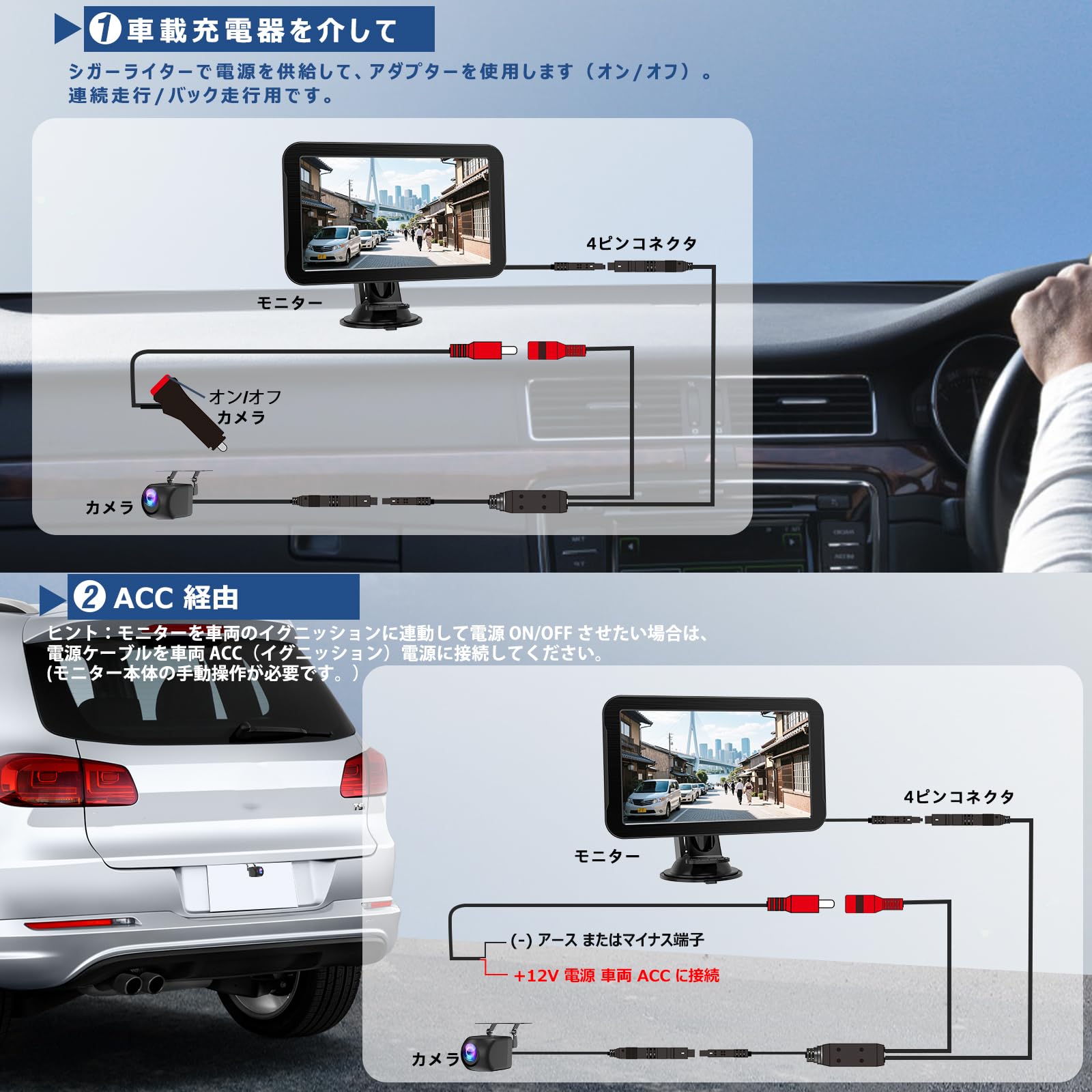 Amazon.co.jp: PARKVISION 7インチ 180度広角 バックカメラモニター