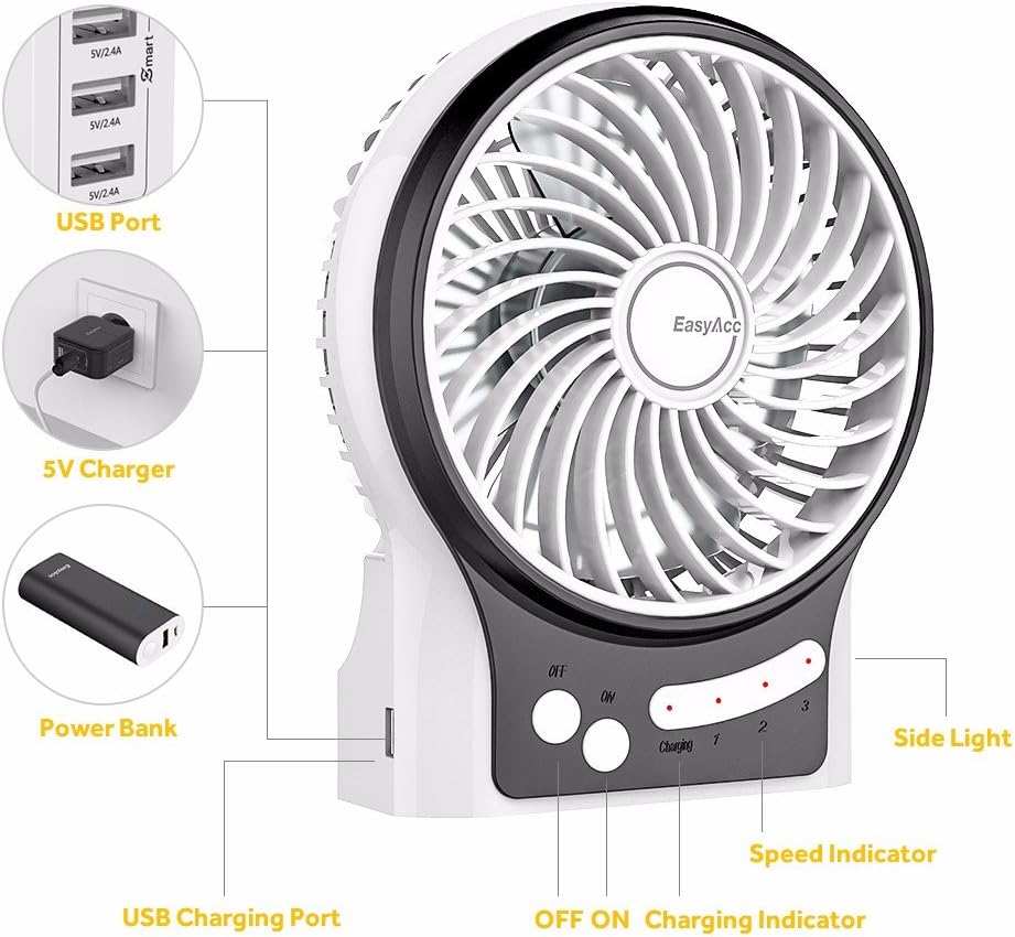 EasyAcc Battery Fan, Rechargeable Table Fan Battery,Internal and Side Light 2-8.6 Hours Adjustable 3 Speeds Portable Handheld Personal Mini USB Fan Cooling for Traveling,Camping-White