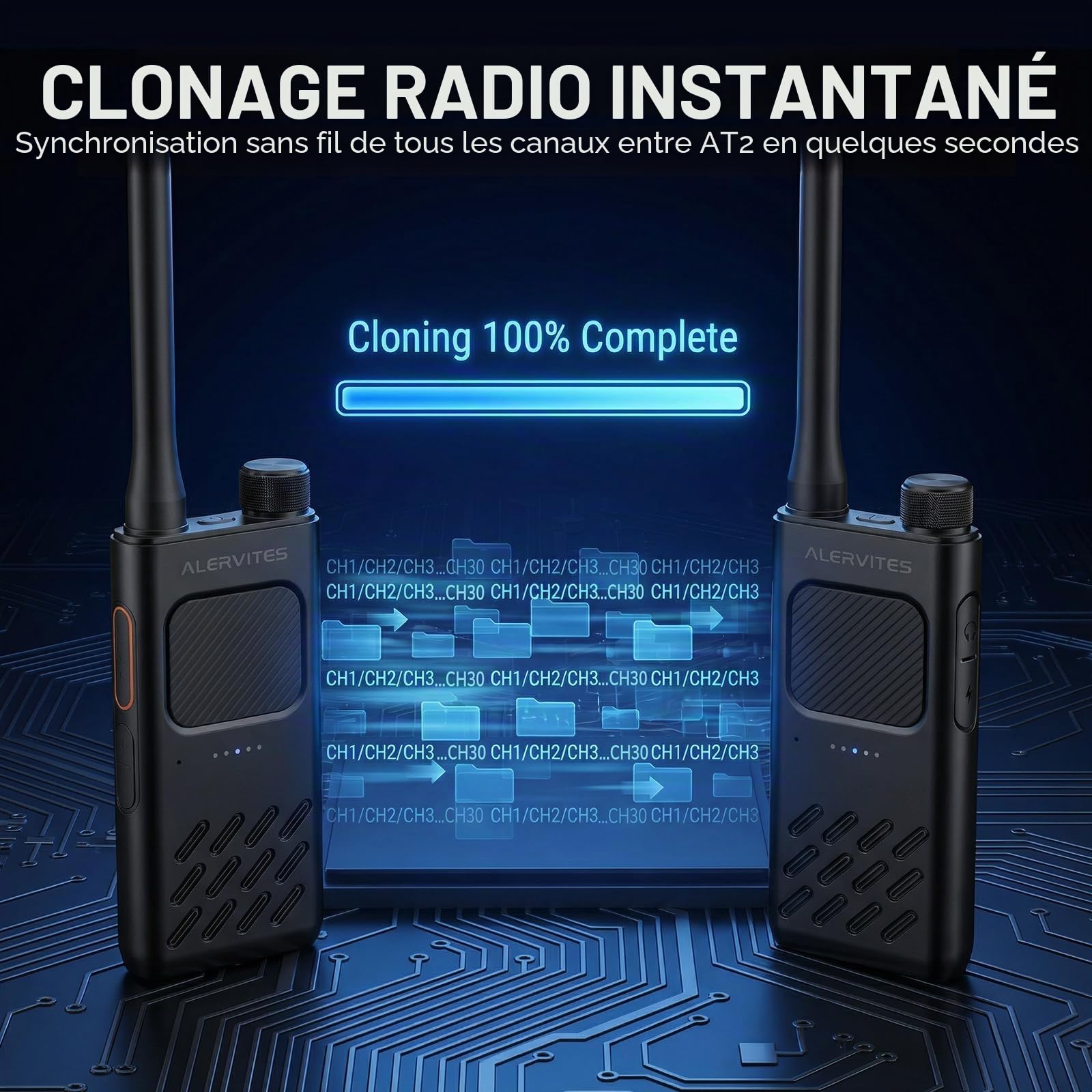 AT2 Talkie-Walkie UHF avec Messagerie Hors-Ligne (Texte & Image), Programmation App sans Fil, Double PTT, 30 Canaux, Batterie 2200mAh, USB-C, Clone Radio, Synchro Canal, 2 Pcs
