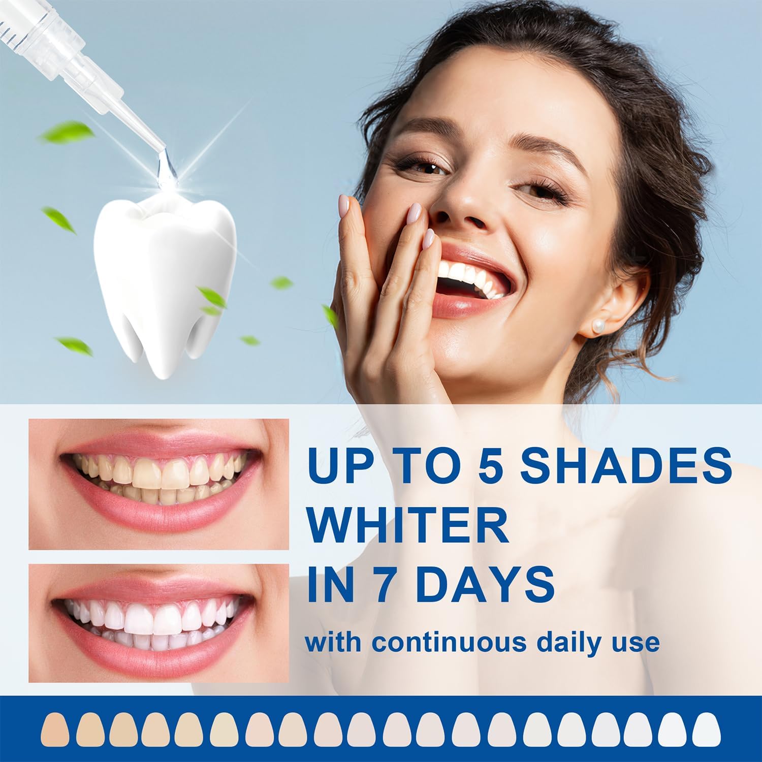 LUCKIN SMILE 22% Teeth Whitening Gel Refills, 10-Pack 3ML Carbamide Peroxide Gel for Teeth Whitening, No Sensitivity Teeth Whiteners, Sensitive Teeth Whitening Gel for Trays, 60 Whitening Treatments