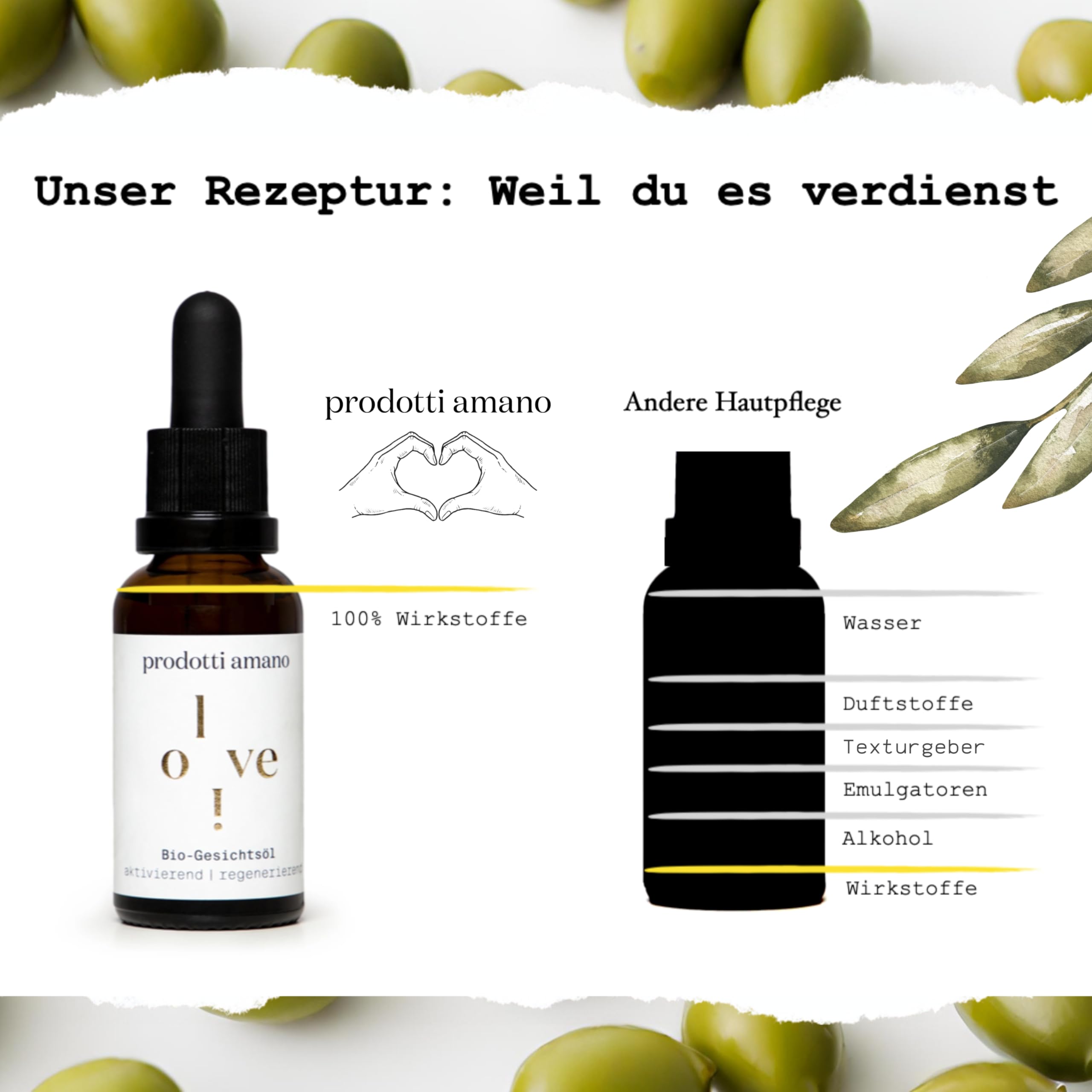Bio Gesichtsöl & Mineralische Sonnencreme SPF 30 Bundle I TESTSIEGER* I Dermatologisch Getestet I 100% Bio-Kosmetik I Anti Aging I Breitbandschutz UVA & UVB I Ohne Chemie