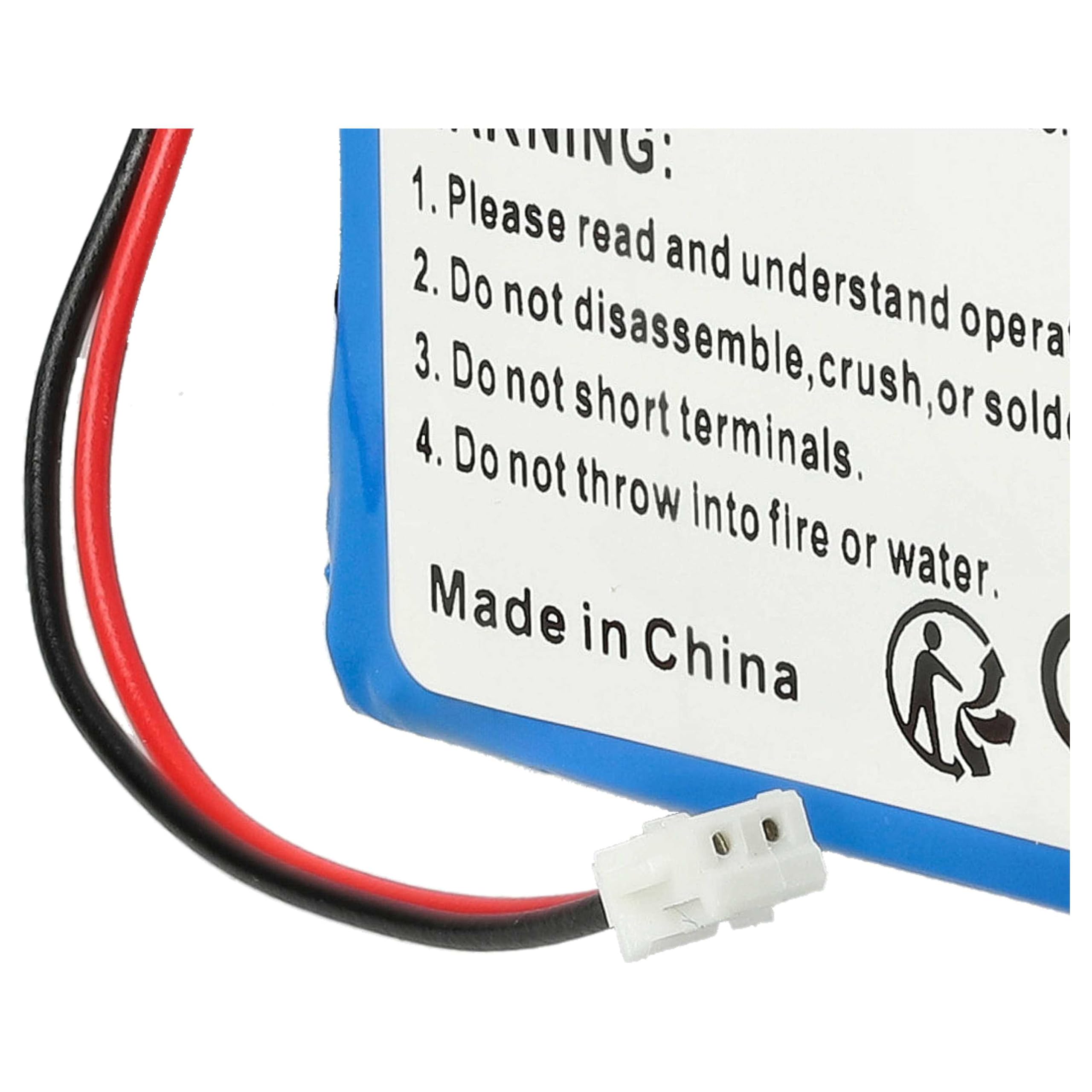 vhbw 5X Batterie Compatible avec Aastra 660177/R1C