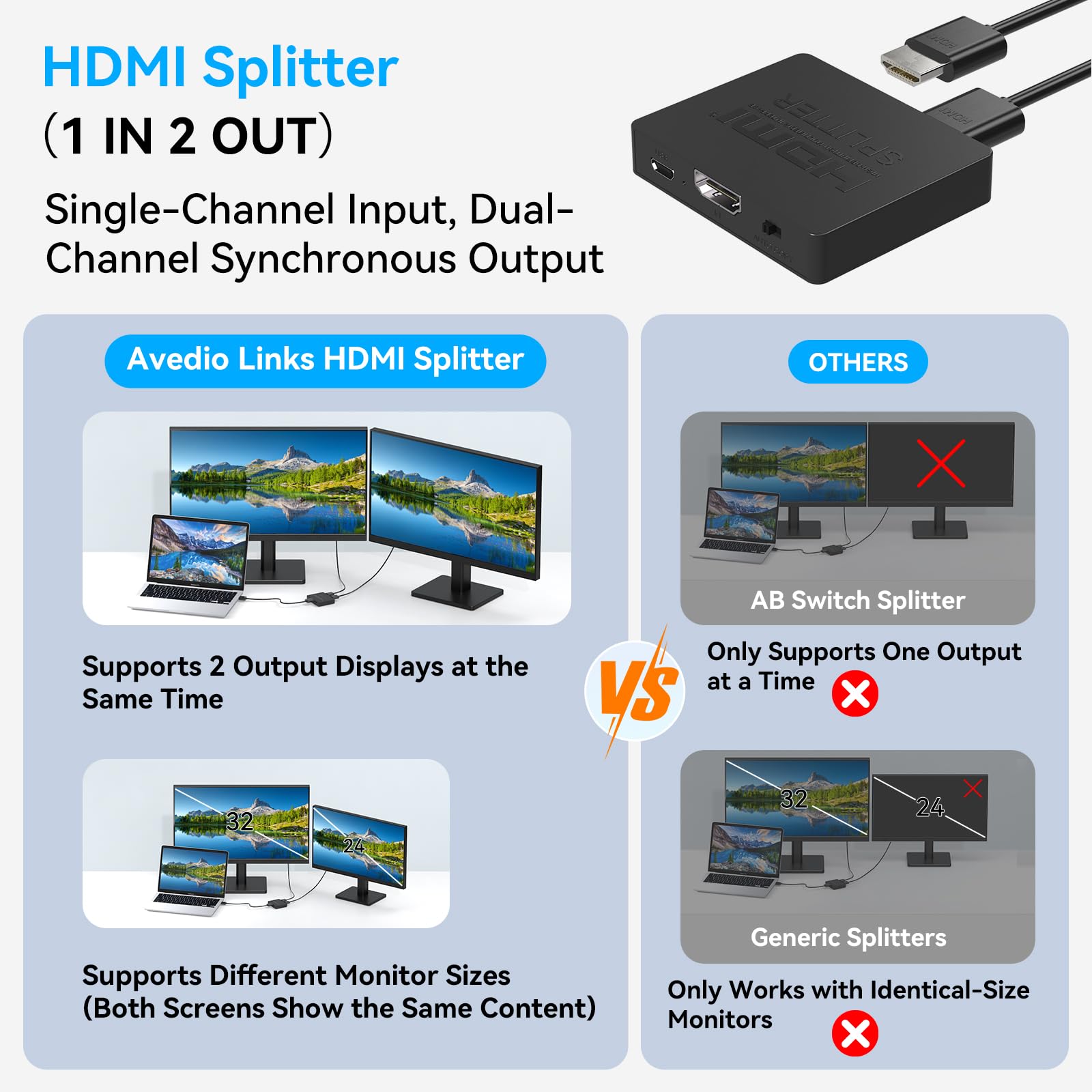 Splitter HDMI 1 In 2 Out 4K30HZ Splitter HDMI per doppio monitor Doppio adattatore HDMI per 2 monitor Supporta 3D Full HD 1080P per Xbox PS4 PS5 Roku Blu Ray Player