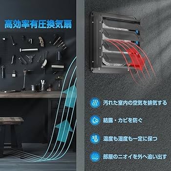 業務用耐湿形有圧換気扇 産業用有圧換気扇 オールステンレスタイプ 機種ラインアップ