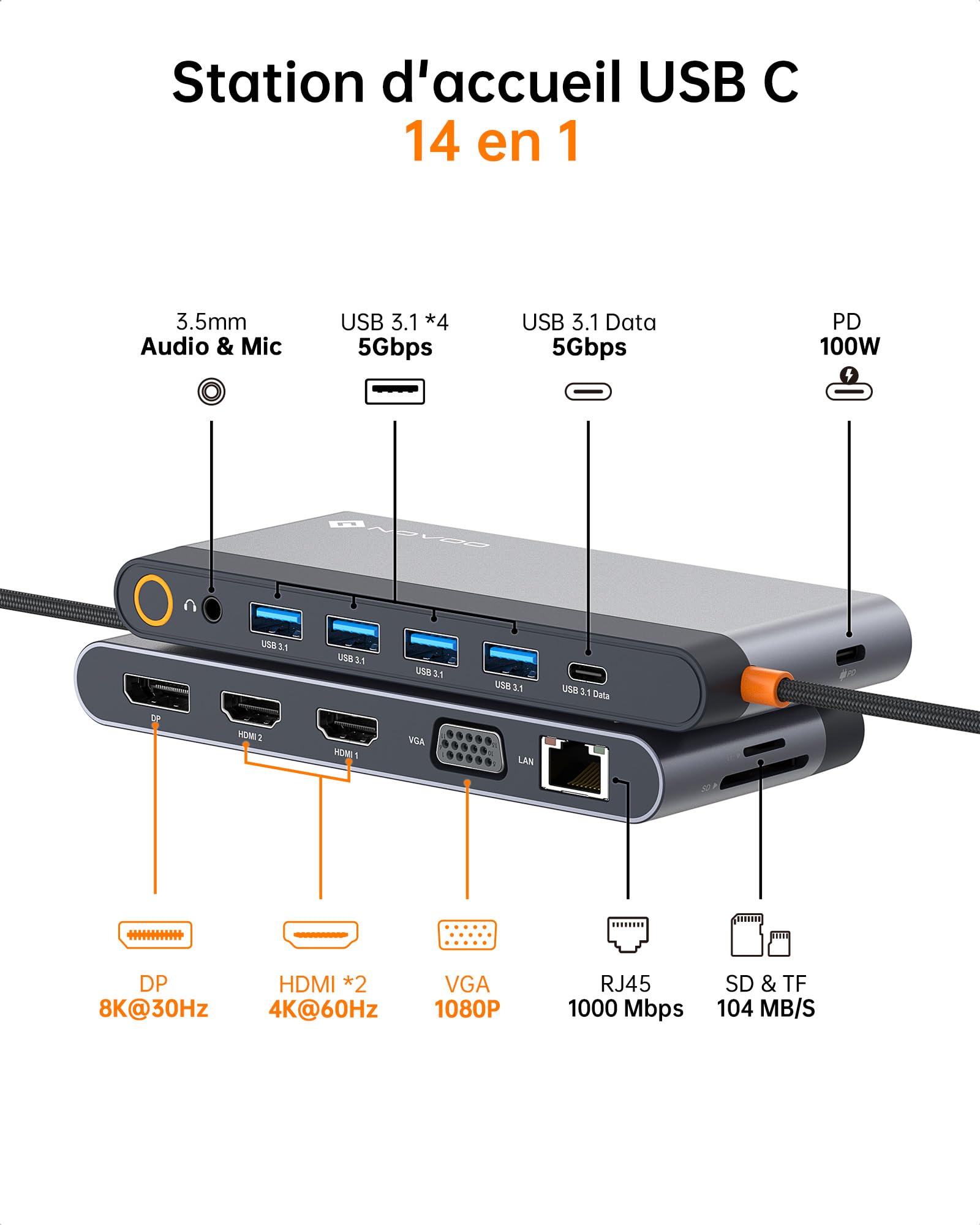 NOVOO Docking Station Double Moniteur, Hub USB C Dual HDMI 4K 60Hz, Displayport, VGA, Gigabit Ethernet, PD 100W, USB x5, SD/TF et 3.5mm Audio, Station d'accueil pour MacBook HP Lenovo Dell