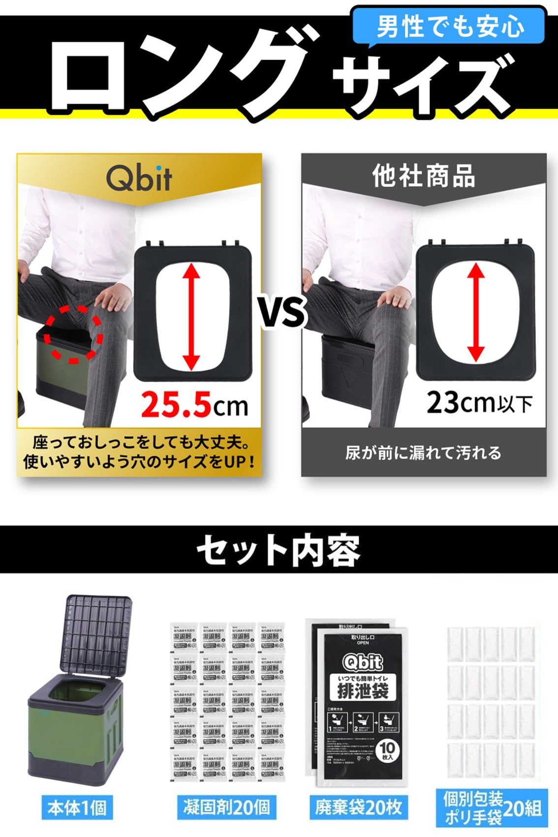 Amazon | 【防災グッズ大賞2023 大賞ブランド】Qbit ボックス型 簡易