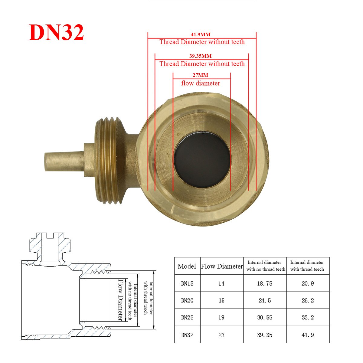 Regolatore Acqua DN25 DC 24V Valvola A Sfera Elettrica In Ottone Per Aria Condizionata