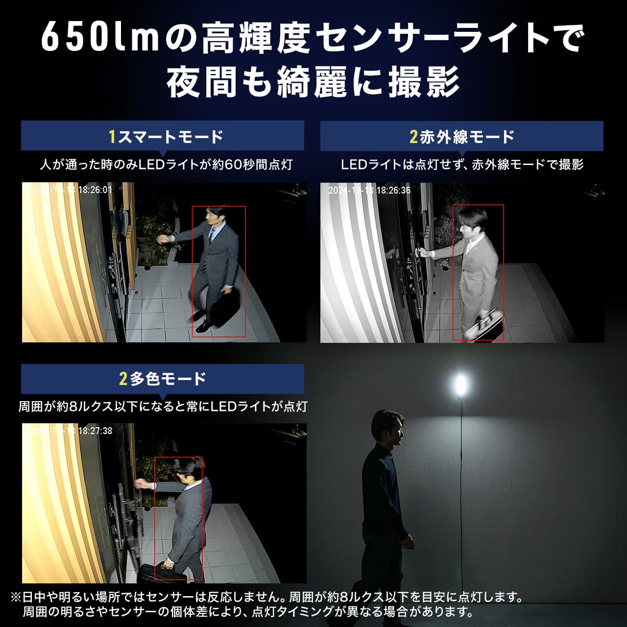 Amazon.co.jp: サンワダイレクト 防犯カメラ 屋外 室内 ワイヤレス Wi
