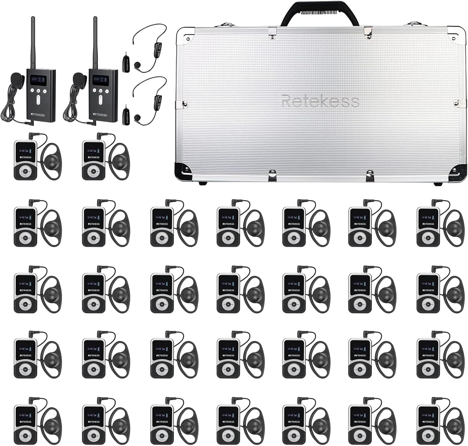 Retekess T130S Tour Guide System, Système de Guide Touristique sans(2-30)