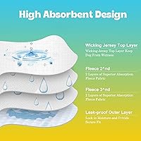 Vista 3 de NOYAL Pañales lavables para perras, reutilizables, de alta absorción, a prueba de fugas, paquete de 3