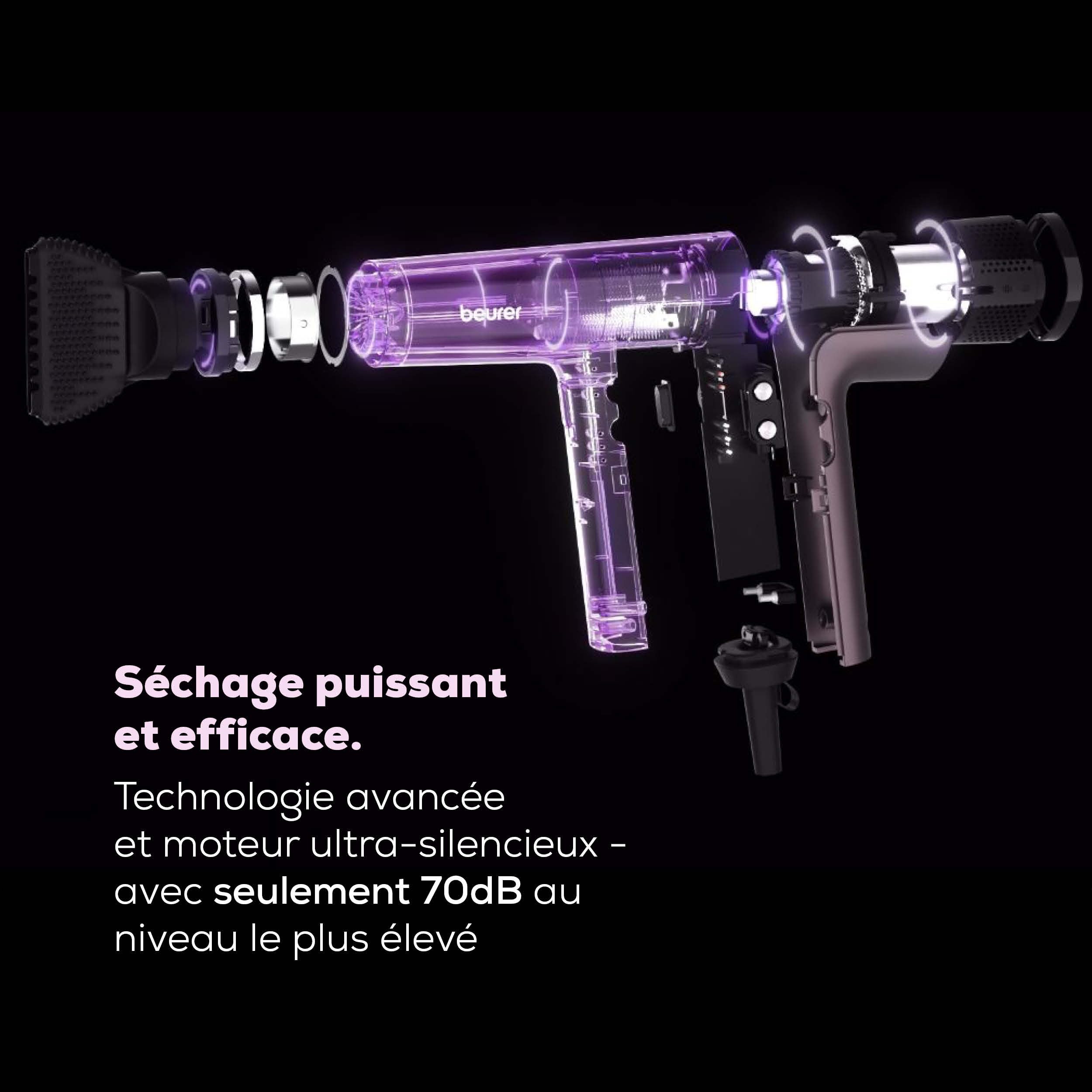 Beurer HC 100 Excellence Sèche-cheveux ionique, puissant et ultra léger, 4 niveaux de température et de soufflerie, séchage rapide et douceur, buse de styling & diffuseur boucle professionnel
