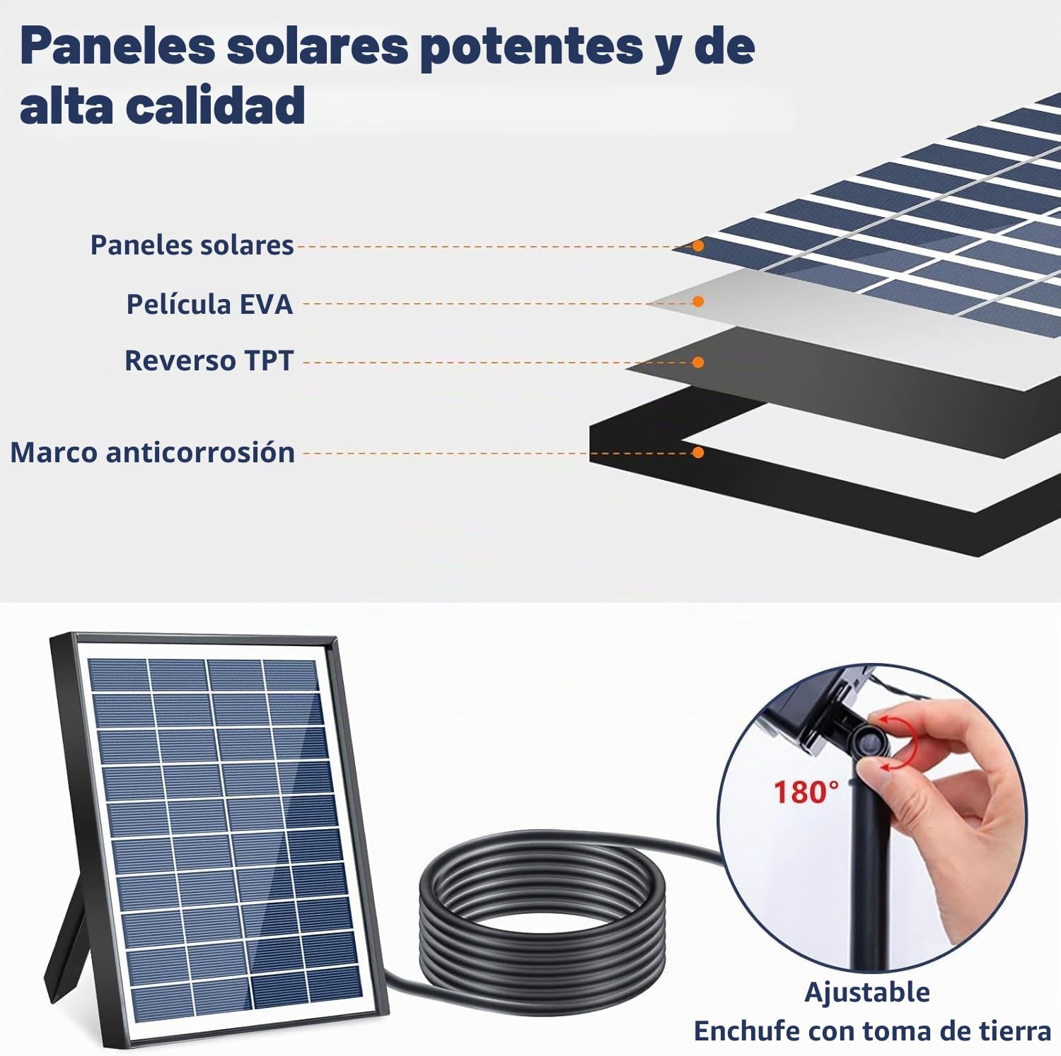 Fuente Solar Jardin Exterior 6.5w, Bomba de Agua Solar, Bomba Solar para Estanque, Bomba de Agua de Estanque Solar con 9 Boquillas, para Jardín Baño de Pájaros, Pecera, Estanque Pequeño