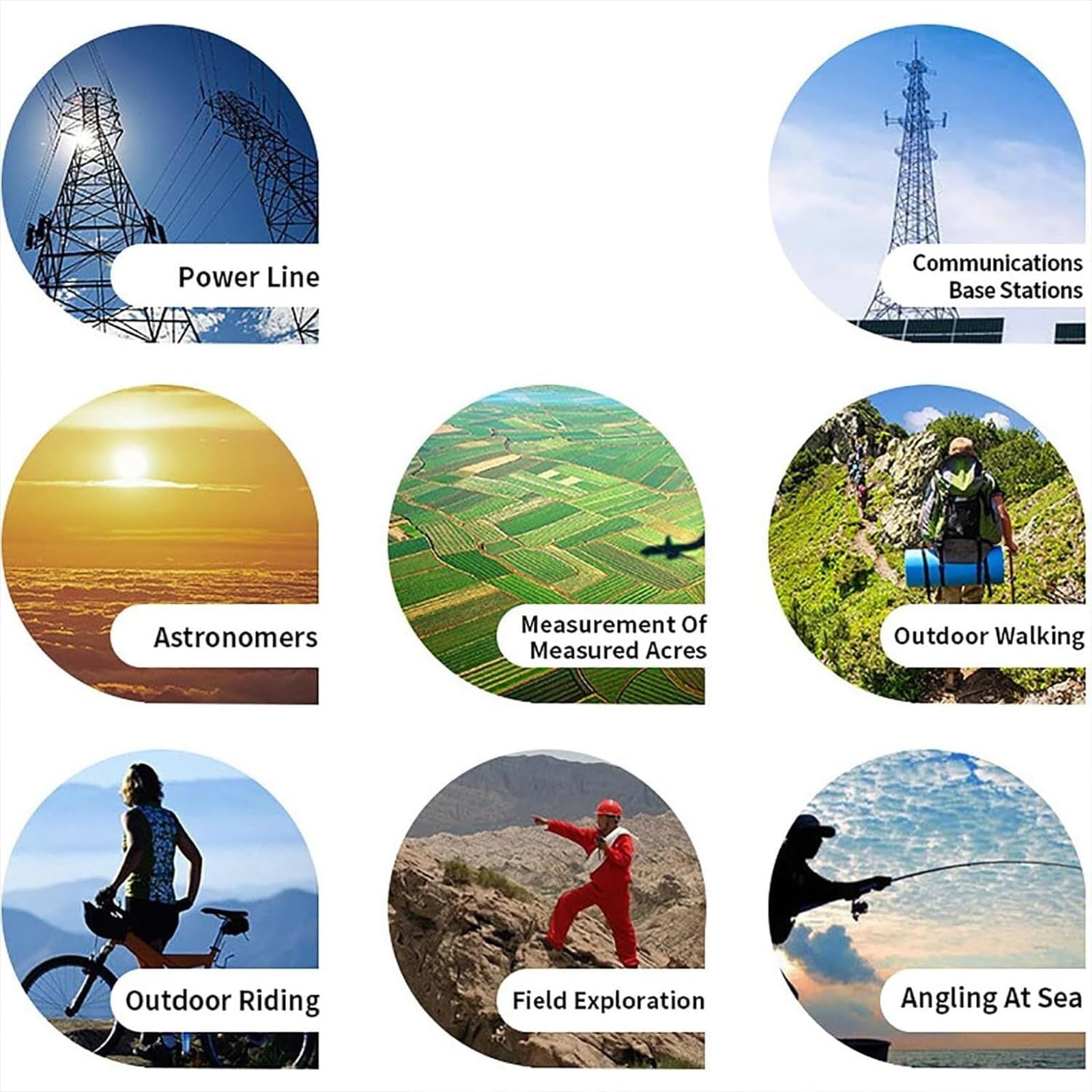 Localizador GPS de mano para adquisición de coordenadas, medidor de tierra portátil con 9 modos, pantalla de 3.2 pulgadas, memoria de 16 GB para levantamiento de tierras y uso en exteriores