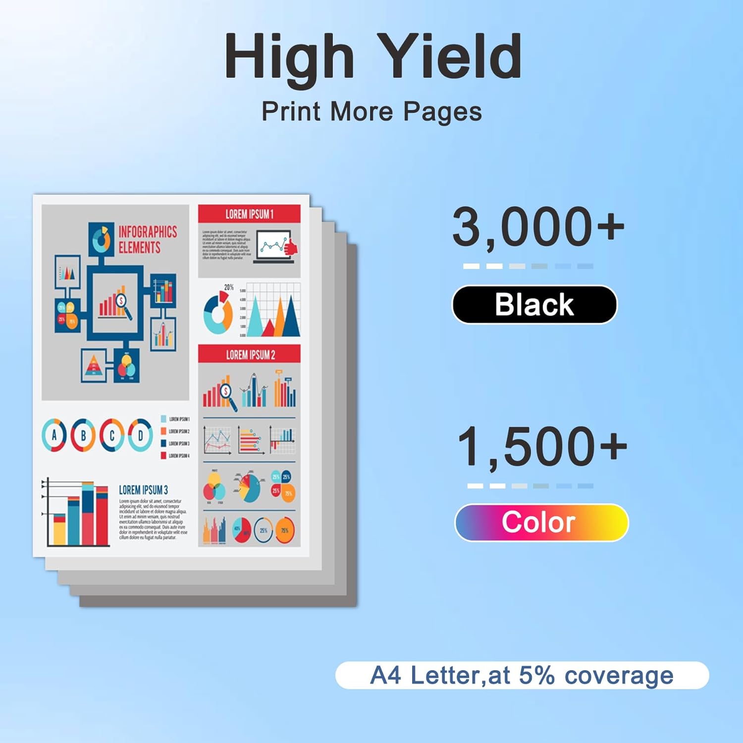 LC406 Ink Cartridges Compatible for Brother LC406 Ink Cartridges LC406 LC406XL High Yield Replacement for Brother MFC-J4335DW MFC-J4535DW MFC-J5855DW MFC-J6555DW MFC-J6955DW Printer, 4 Pack