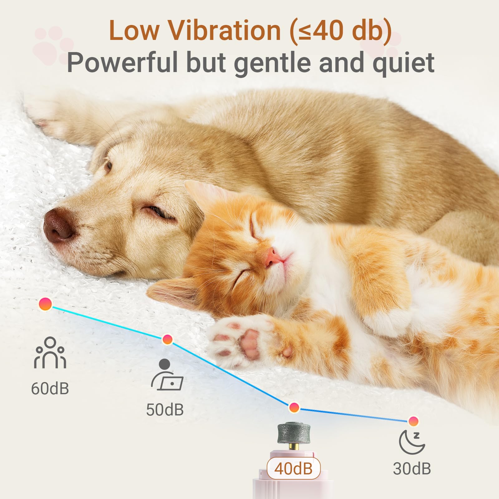 2 in 1 Dog & Cat Nail Clippers Grinder with Lights, Quick Sensor Safety Guard & Ultra-Quiet USB Rechargeable Cat & Dog Nail Trimmers for Small Medium Large Pets Nail Grinder with 2 bells(Pink) - image 6