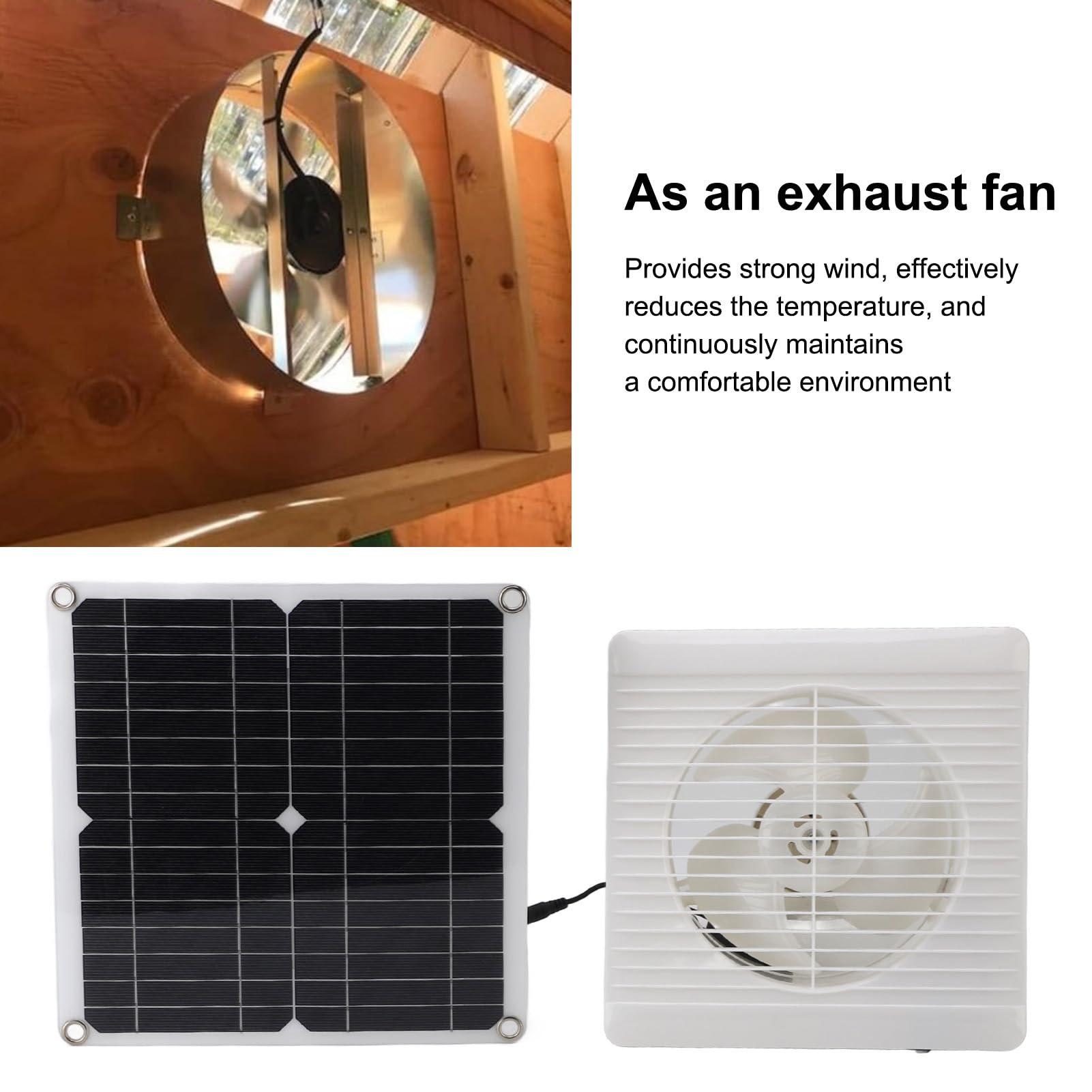 RIZGHWOY Kit Ventola Ad Energia Solare da 12 W con Ventilazione di Scarico della Batteria Al Litio per Campeggio All'aperto in Capannone per Polli in Serra