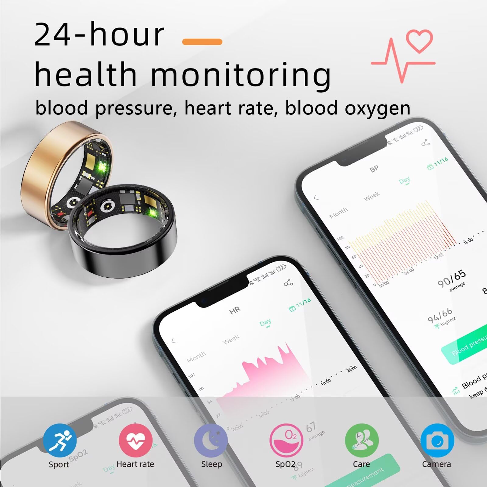 Smart Ring Blutdruckmessung Smartringe für Herren Damen IP68 Wasserdicht Android IOS Fitness Ring Tracker Schlaftracker Sport Ring mit Schrittzähler Kalorien Pulsmesser Herzfrequenz Sleep Tracker