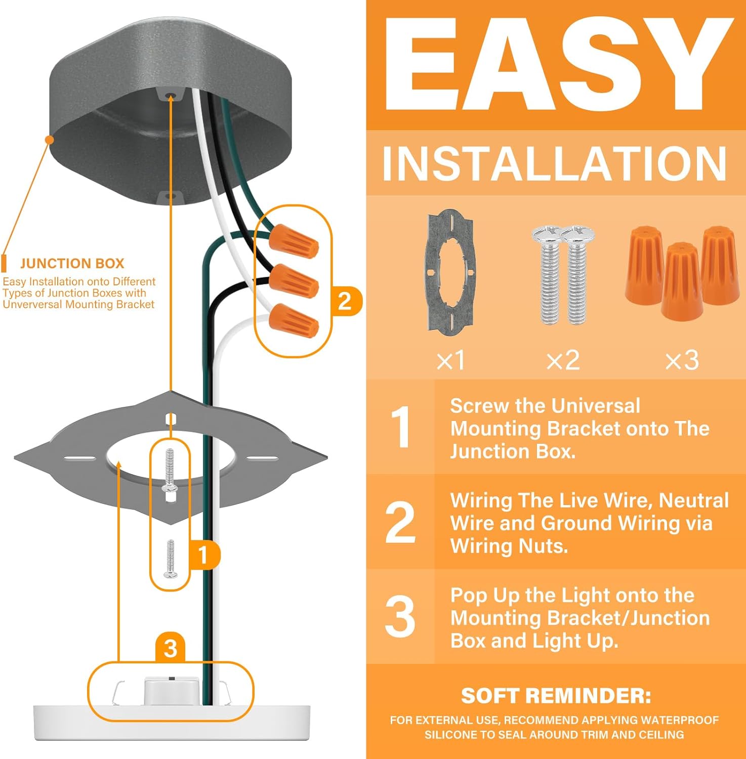 Diagram illustrating the easy installation steps for the JULLISON LED downlight