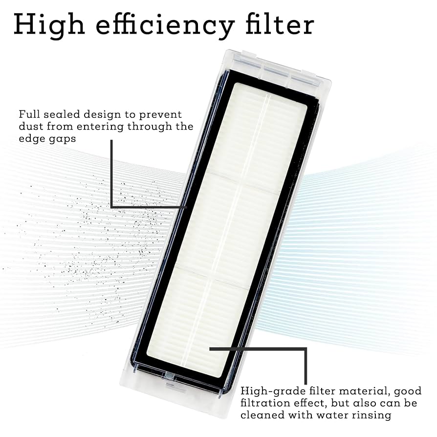 Roborock用 S50 S51 S55 S5 S6 E20消耗品セット Roborock用 S50 S51 S55 S5 S6 E20消耗品セット
