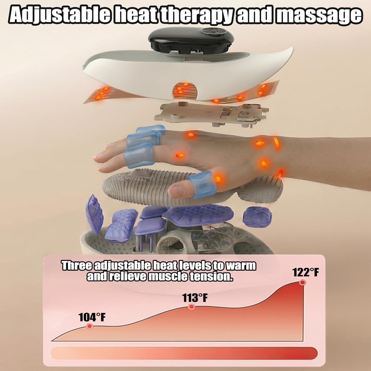 Hand Massager for Arthritis & Carpal Tunnel, Heated Hand Massager with 5 Air Compression & Kneading, Built-in Finger Stretching to Relax Fingers, Ideal Gift for Mother’s Day, Birthday & Thanksgiving