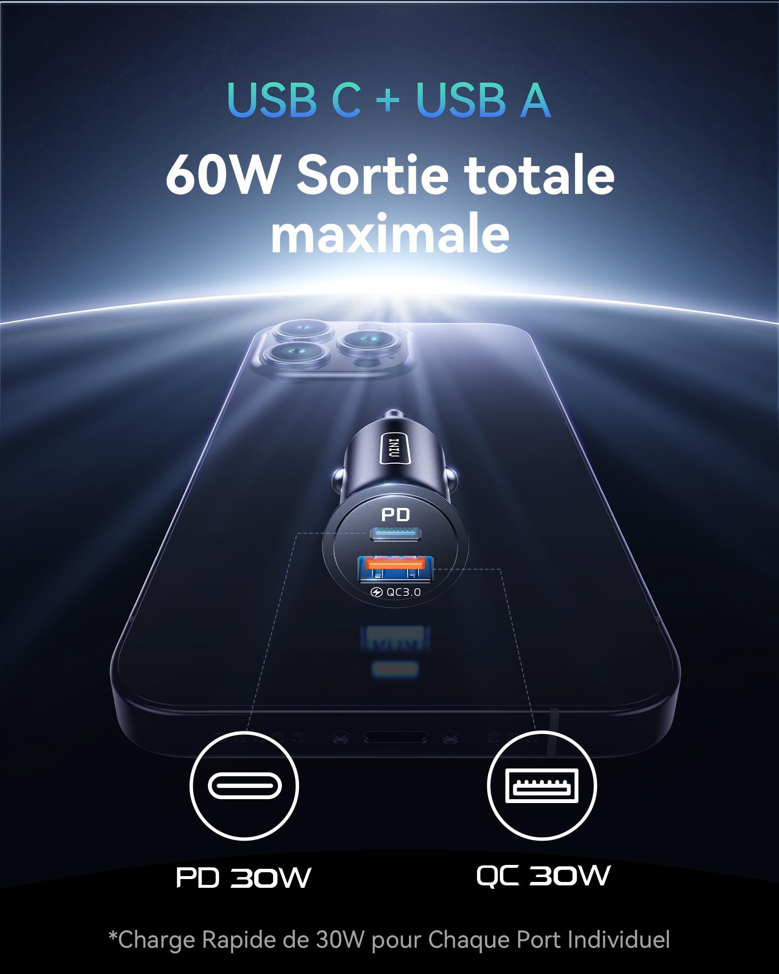 INIU Allume Cigare USB C, 2 Ports 60W Charge Rapide Chargeur Voiture with USB C et A, Prise Allume Cigare 12V pour iPhone 16 15 14 13 12 11 Pro Max Mini Plus Samsung S38 Huawei iPad AirPods Switch