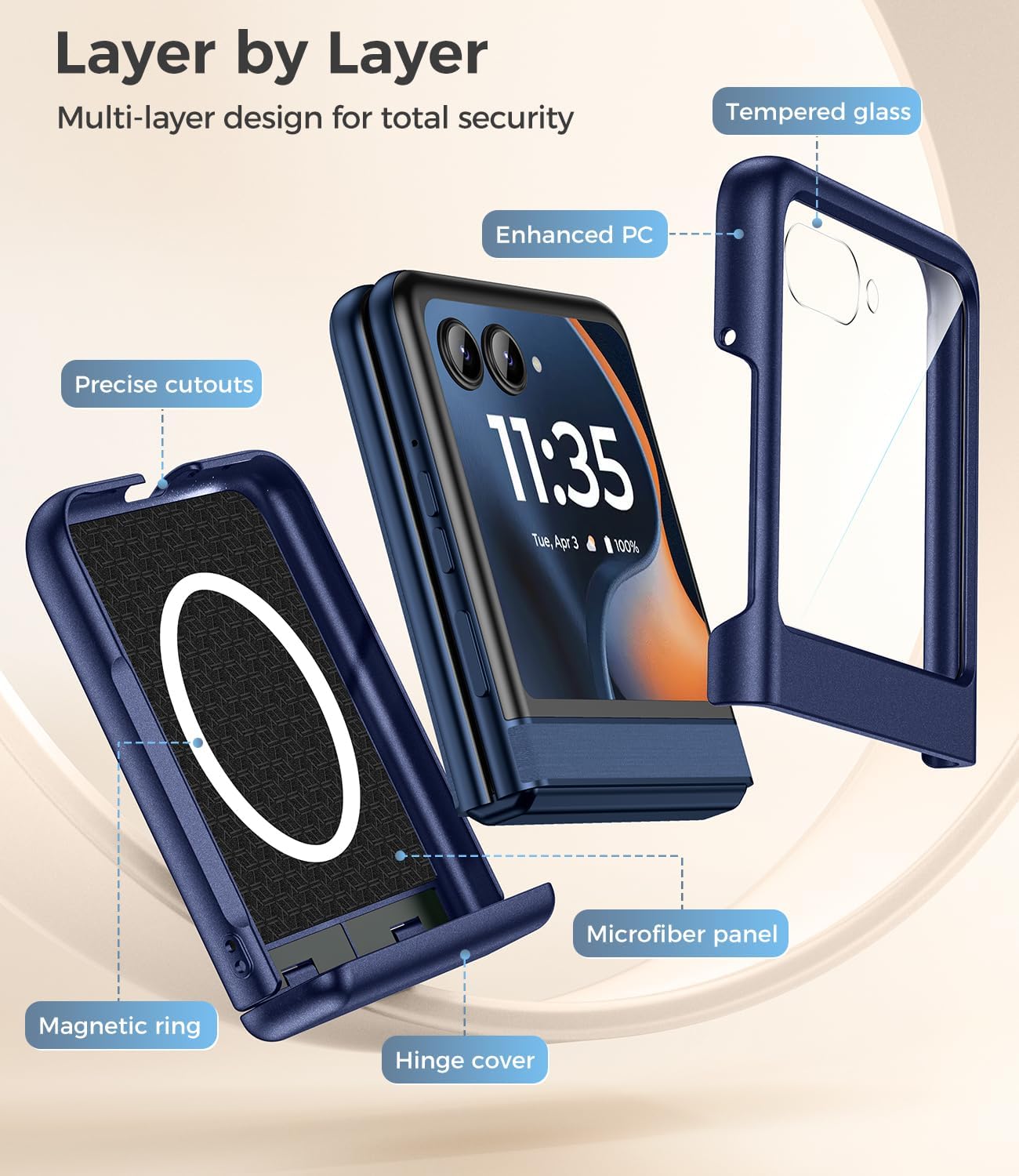 Magnetic for Motorola Razr 2025/2024 Case with Built-in Screen Protector, for Moto Razr 2025/2024 Case [Compatible with MagSafe][Hinge Protection] – Hard PC Shockproof Slim Cover -Blue