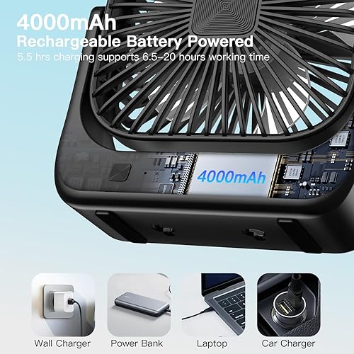 Miniatura 5 de OLV Ventilador de escritorio de 4 velocidades más fuerte, flujo de aire portátil, ventilador pequeño, recargable, ultra silencioso, mini ventilador