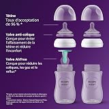 Philips Avent Natural Response Baby Bottle - 2X 125ml Baby Milk Bottle with AirFree Vent, BPA Free for Newborn Babies Aged 0 Months+ (Model SCY670/02) - 8